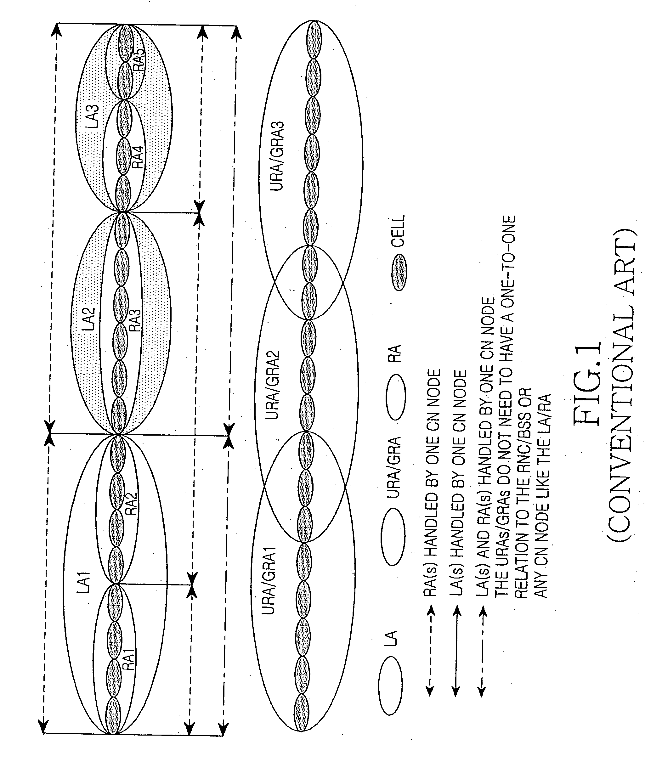 Method and apparatus for controlling measuring frequency of forbidden registration area in a mobile communication system