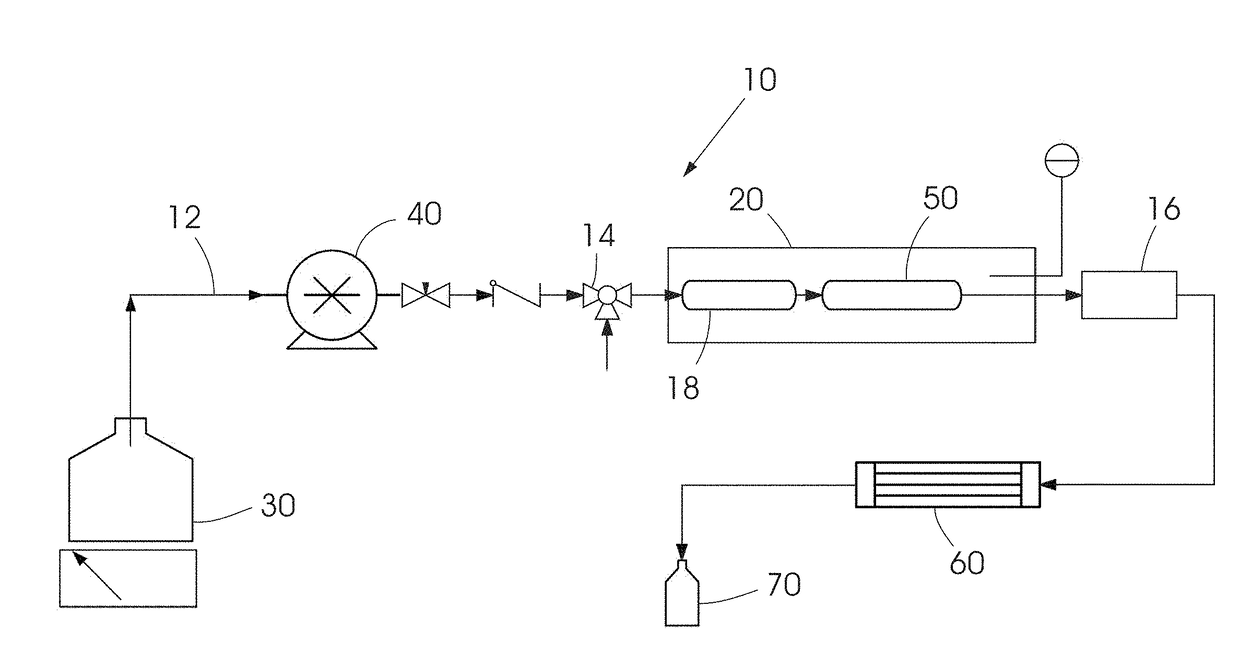 Method for the selective synthesis of trialkoxysilanes