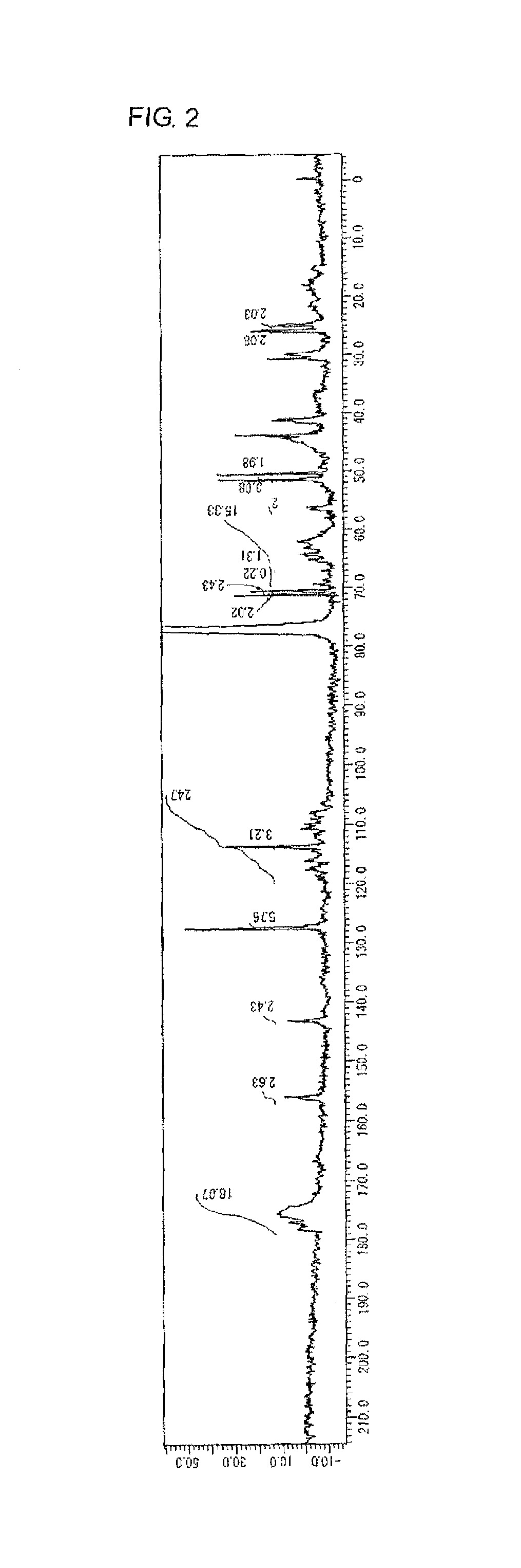 Fluorine-containing highly branched polymer and epoxy resin composition containing the same