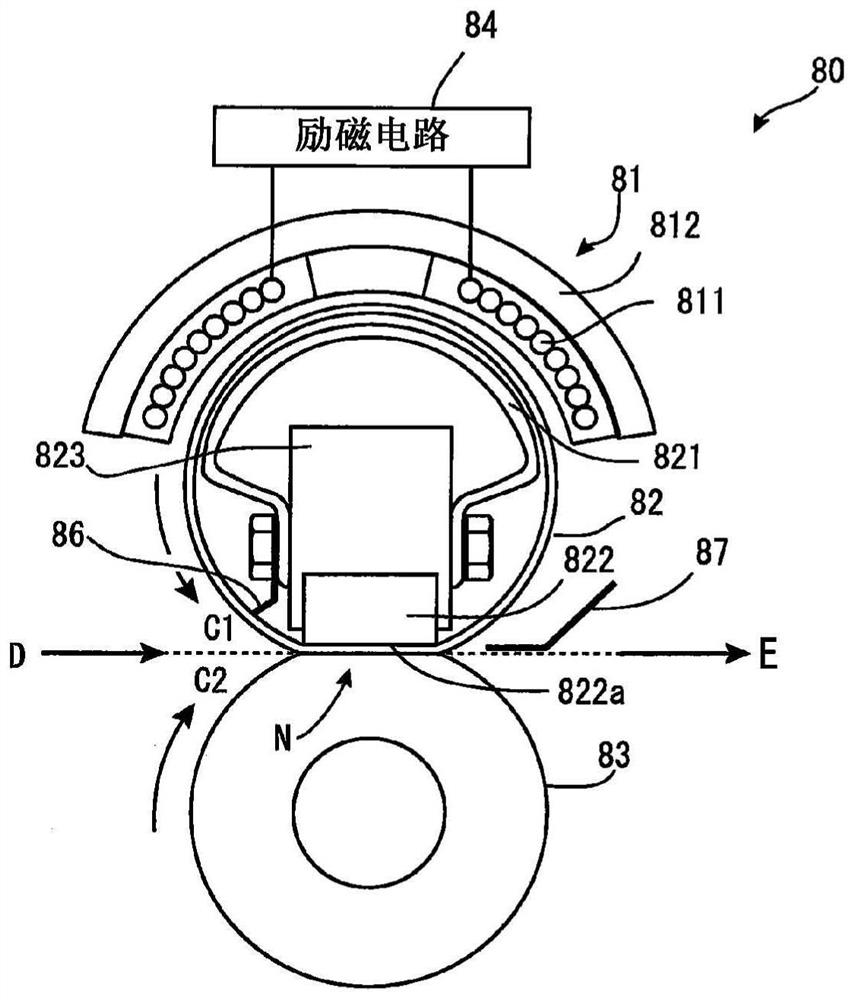 Fixing apparatus and image forming apparatus