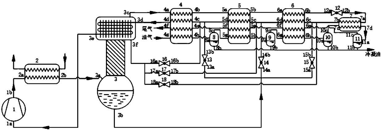 A rectification-type self-cascading low-temperature condensation oil-gas separation system