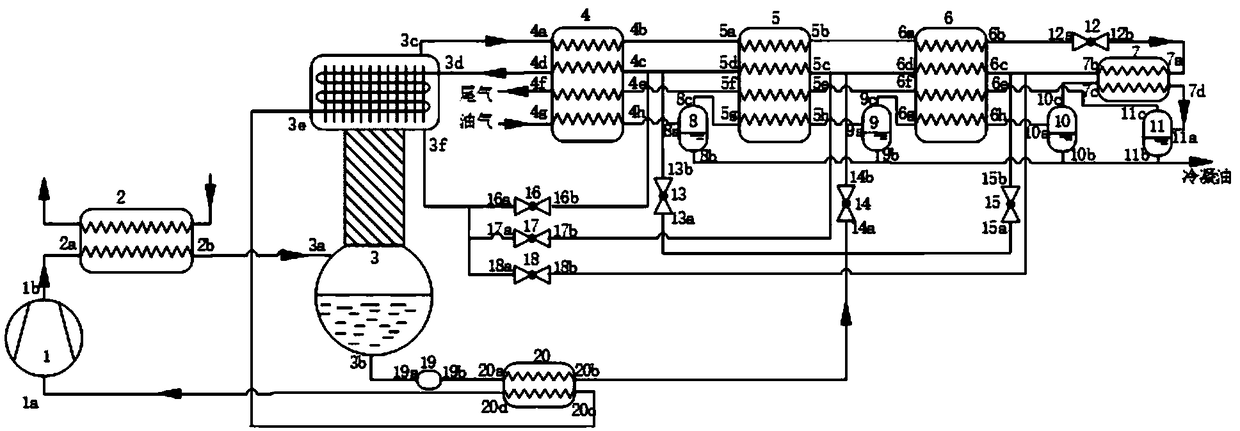 A rectification-type self-cascading low-temperature condensation oil-gas separation system