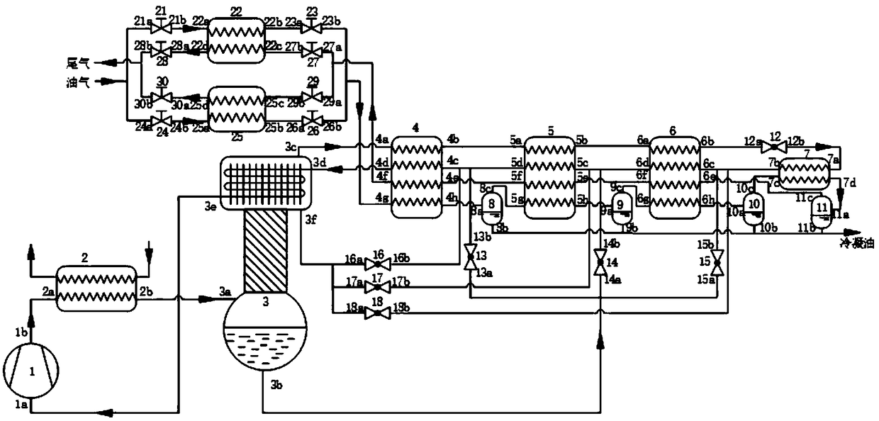 A rectification-type self-cascading low-temperature condensation oil-gas separation system