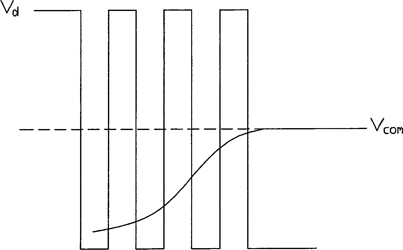 LCD device and its display method