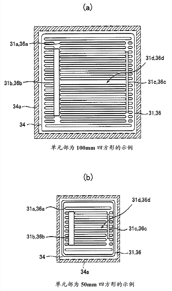 Retainer for evaluation of electrochemical cell