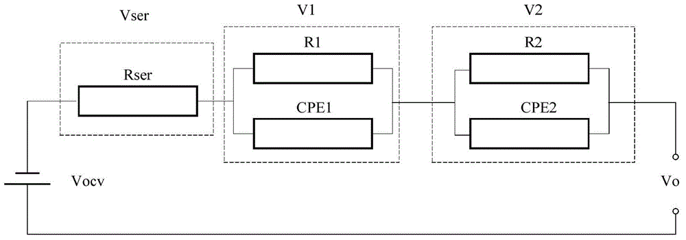 Lithium battery fractional order discretization impedance model