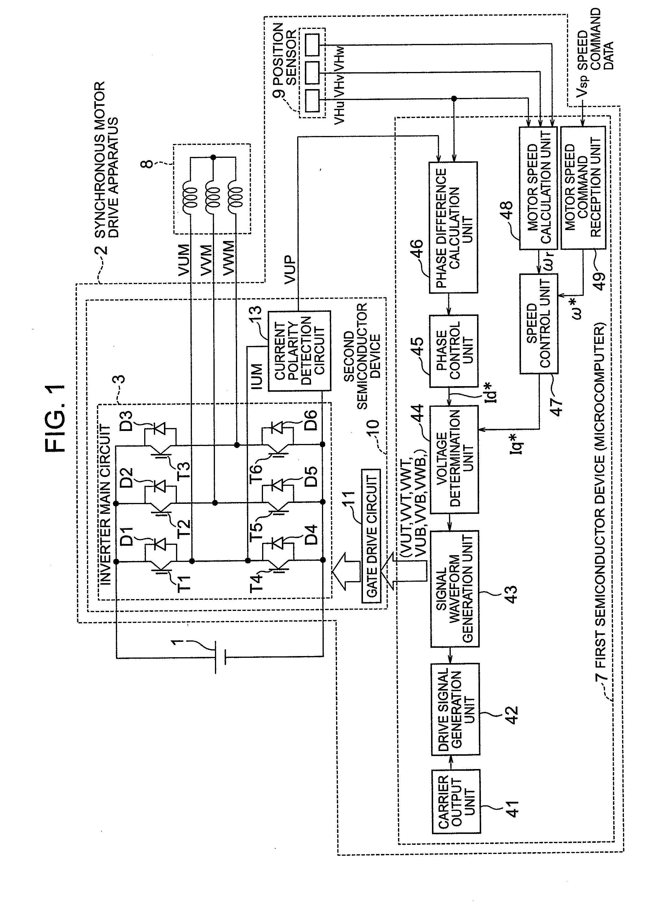 Apparatus and method for driving synchronous motor