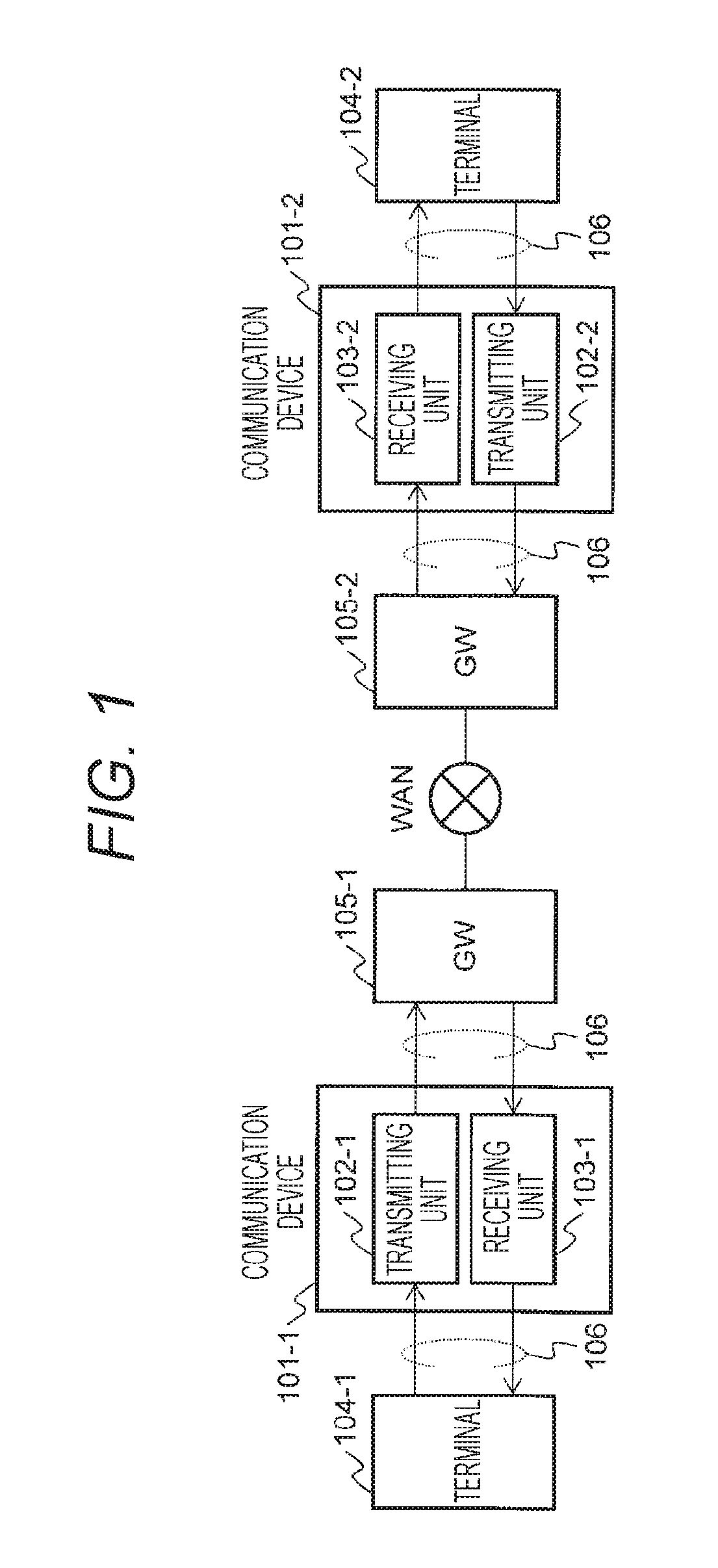 Communication device, system and method