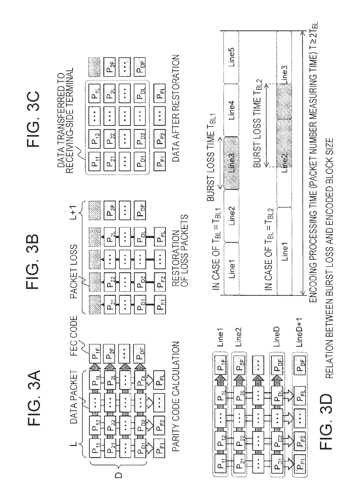 Communication device, system and method