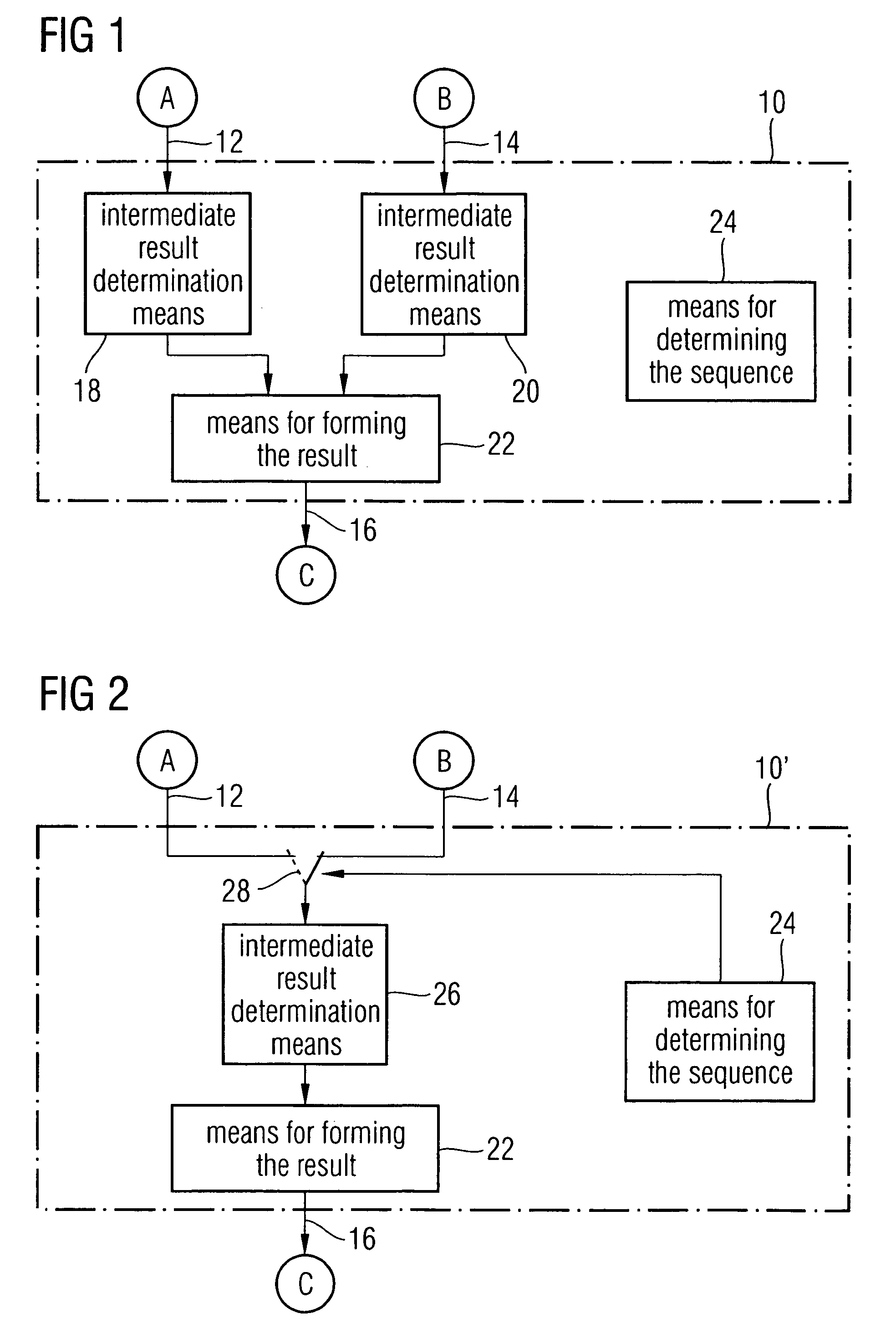 Method and device for determining a result