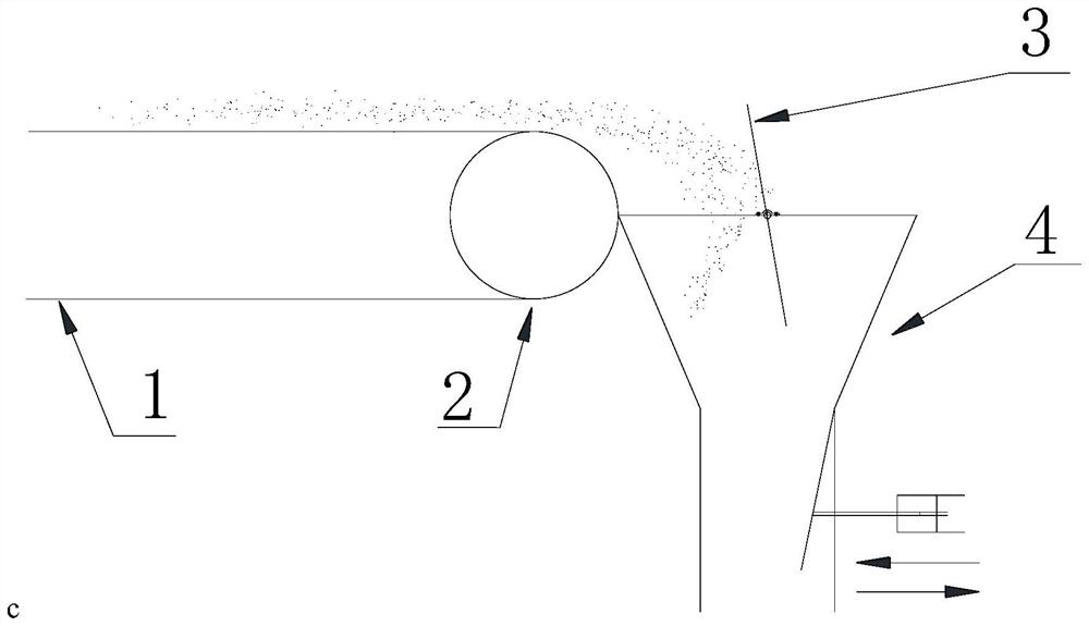 Blanking point adjusting device for coal conveying belt