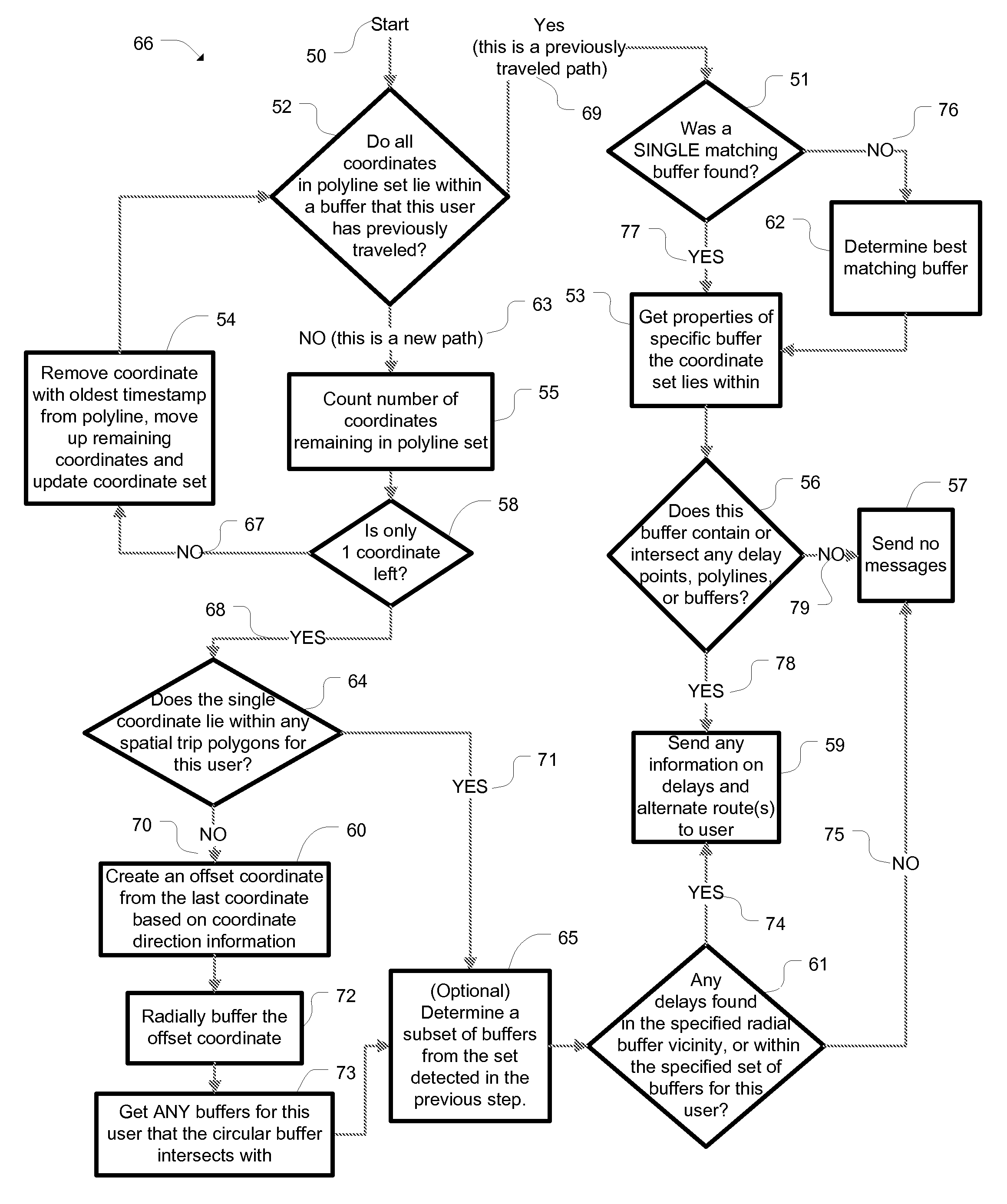 System and method for real-time travel path prediction and automatic incident alerts