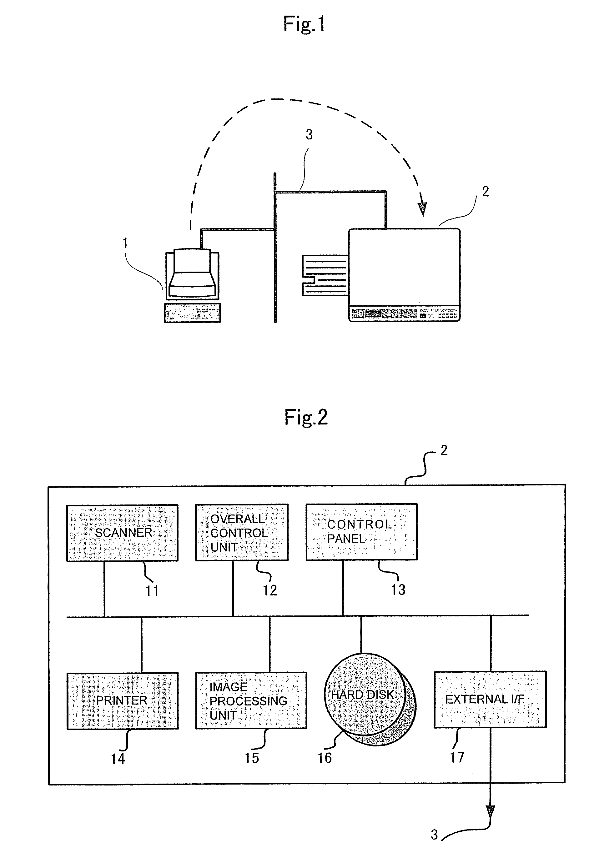 Image forming apparatus with department management function, network printer with department management function, department management method of image forming apparatus and department management method of network printer