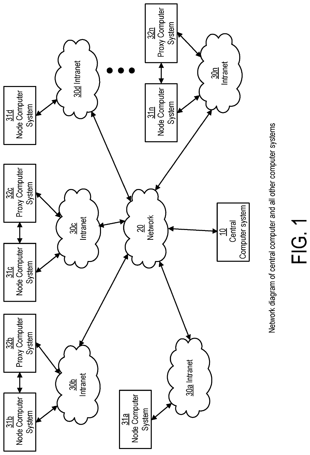 System and method for cryptographic choice mechanisms