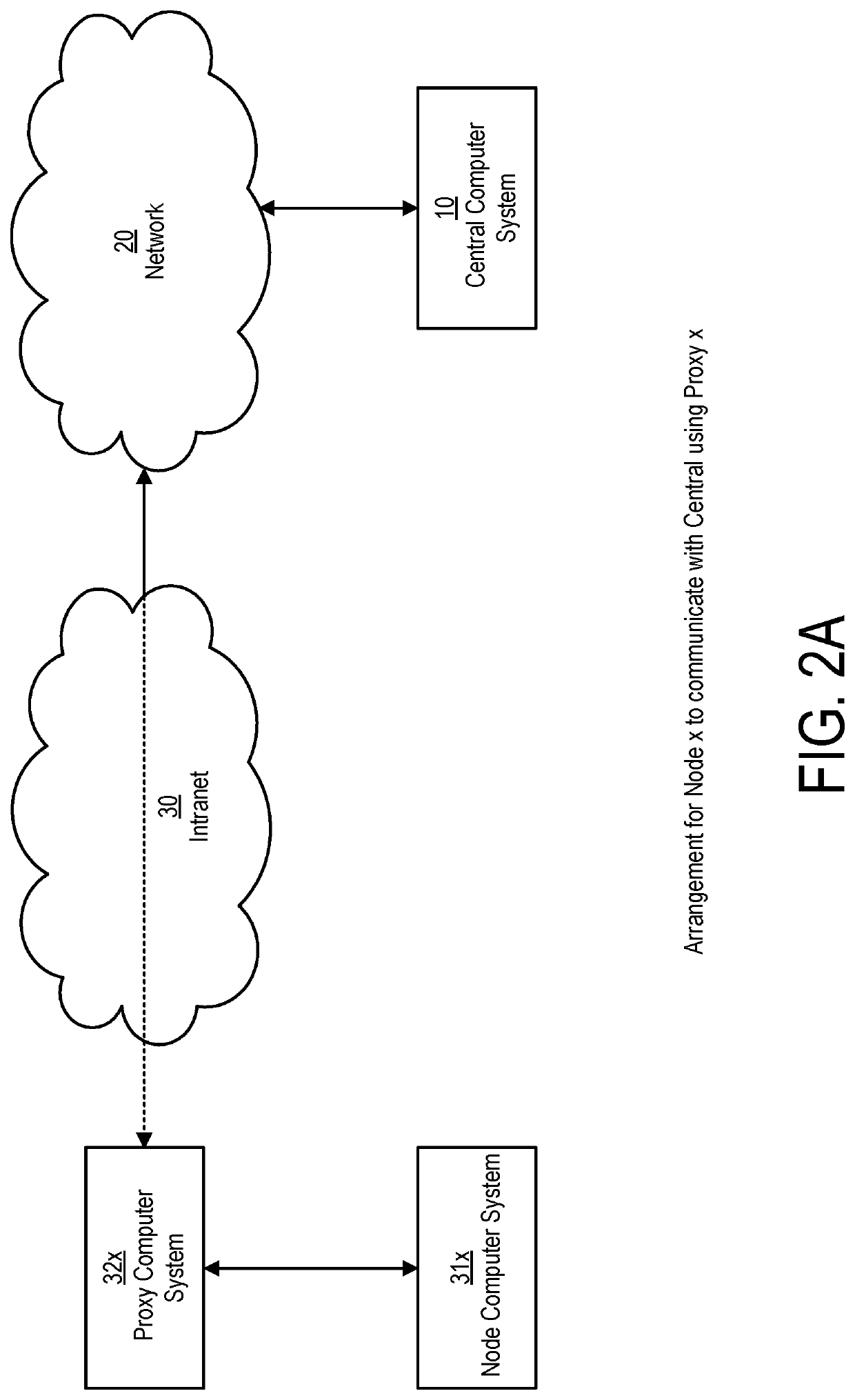 System and method for cryptographic choice mechanisms