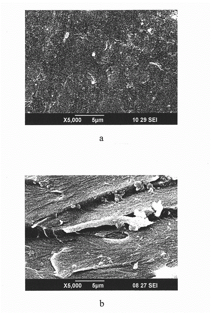 PEEK-modified phenol formaldehyde resin and preparation method thereof