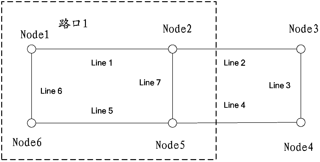 Data extraction method and device