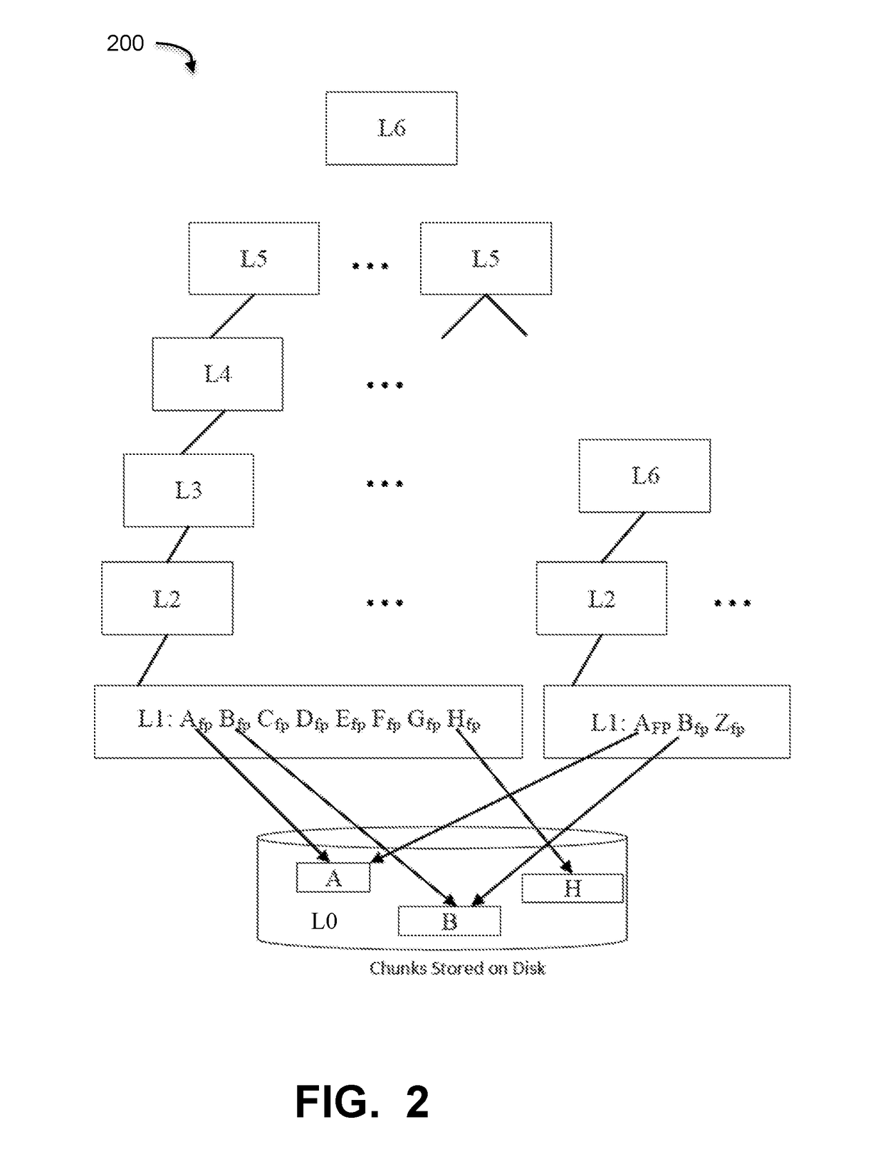 Efficient physical garbage collection using a perfect hash vector