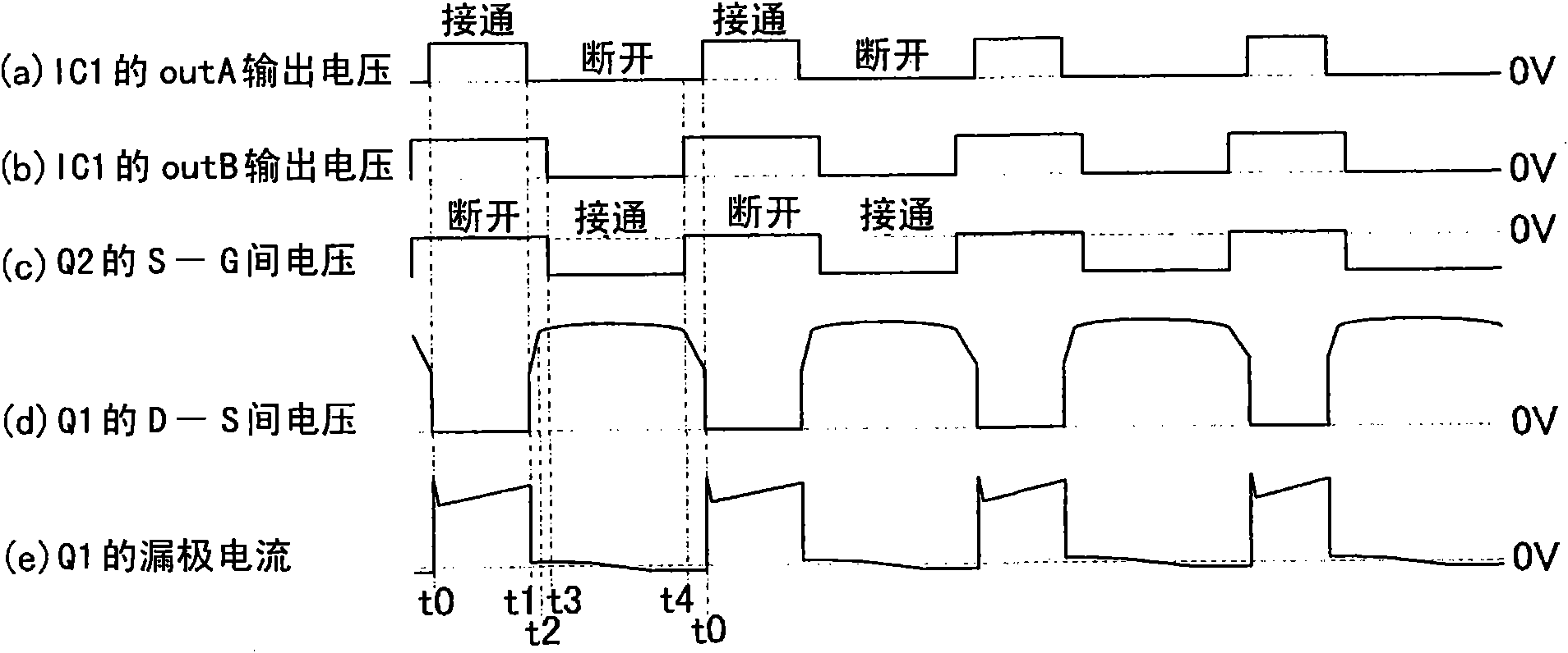 Insulated switching power supply device