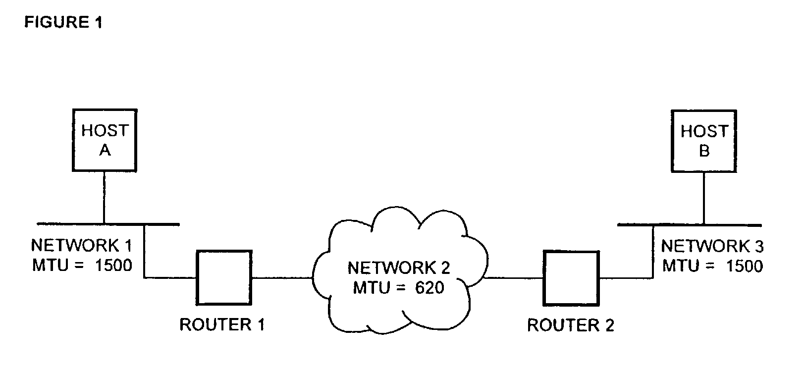 Method and apparatus for data normalization