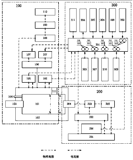 System for thermostatically preparing low-melting point alloy and quantitatively filling and application method thereof