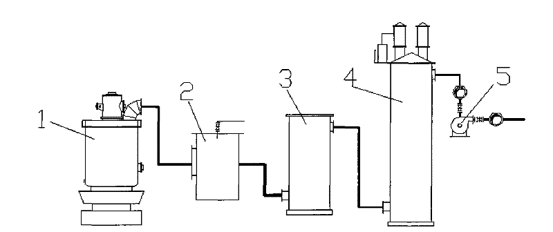 Technology for producing cooled coal gas with no discharge of phenolic water