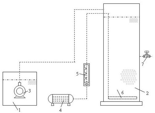 Method for rapidly starting short-cut nitrification of domestic sewage