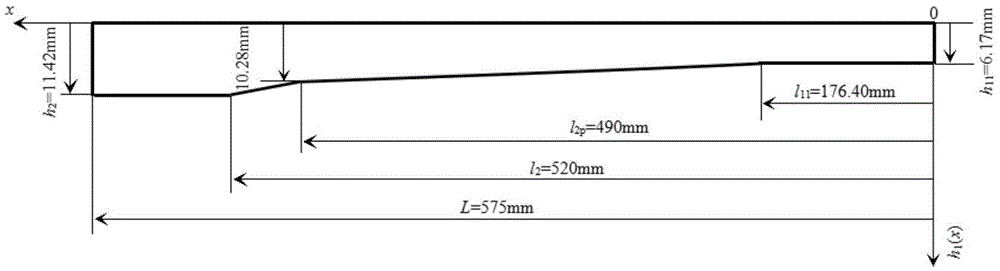 End-heterogeneous taper slanting leaf spring with variable cross-section