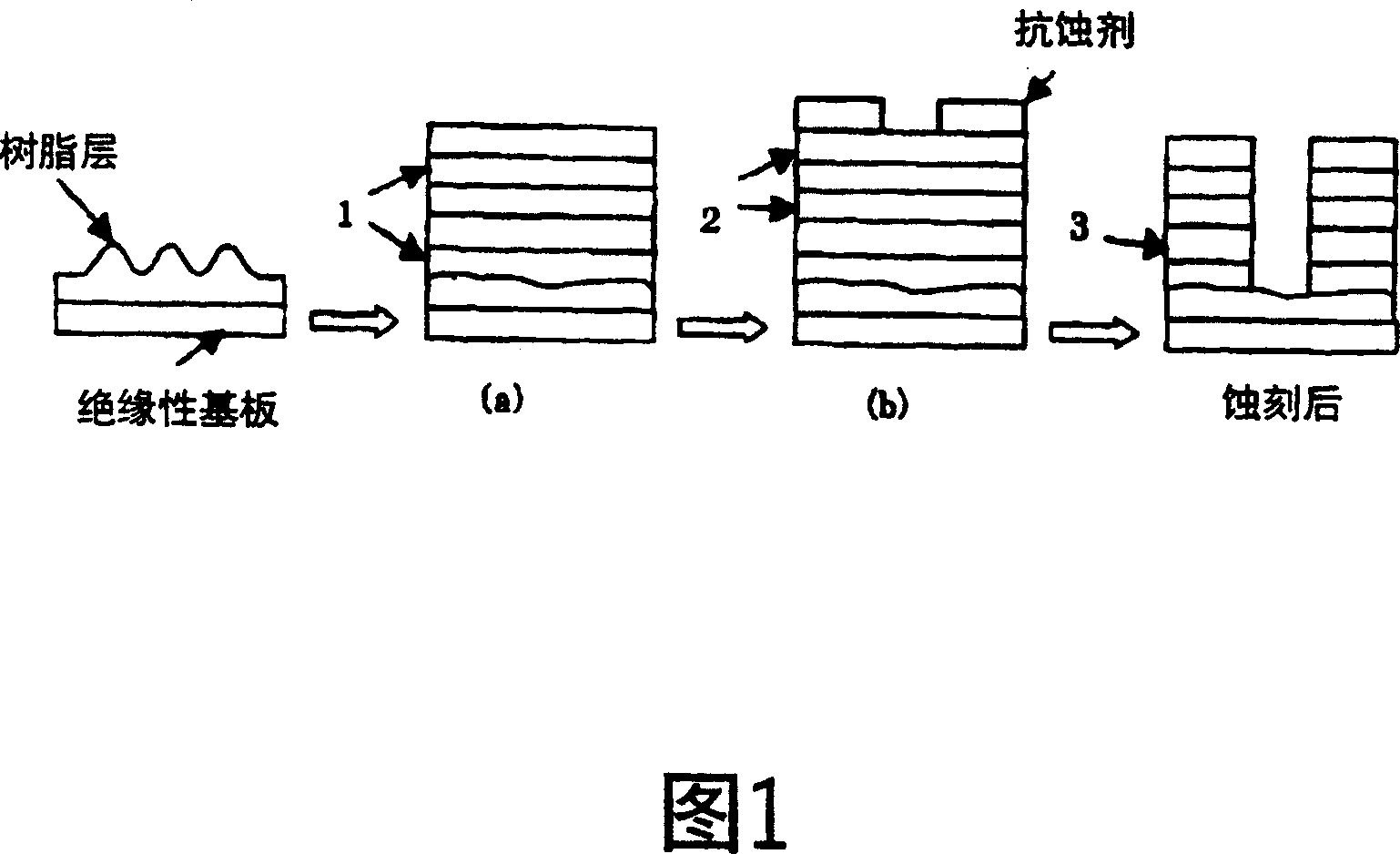 Etching agent composition and method for producing reflective plate using the same etching liquid composition
