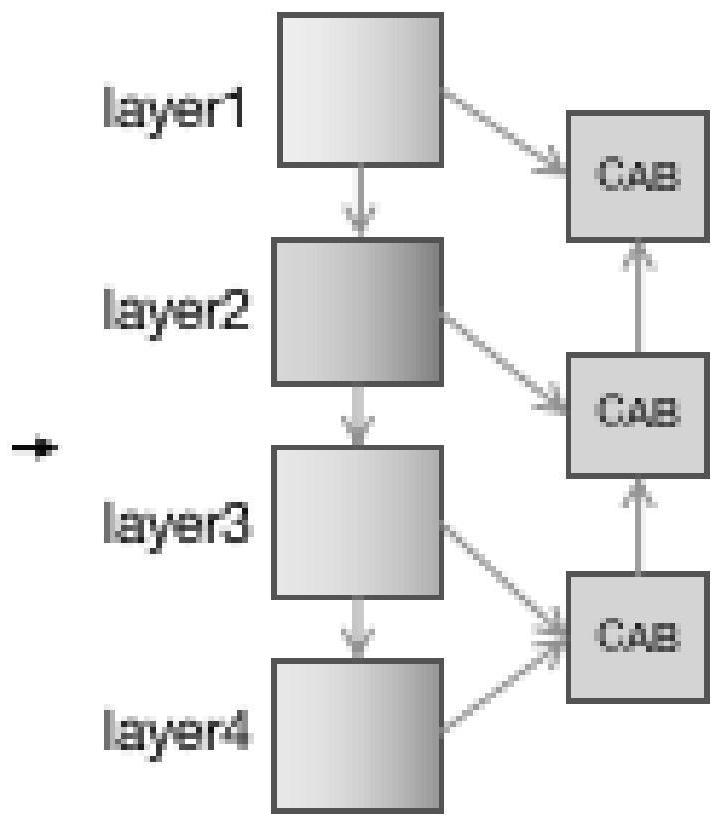 Sound event detection method based on double-branch discriminant feature neural network
