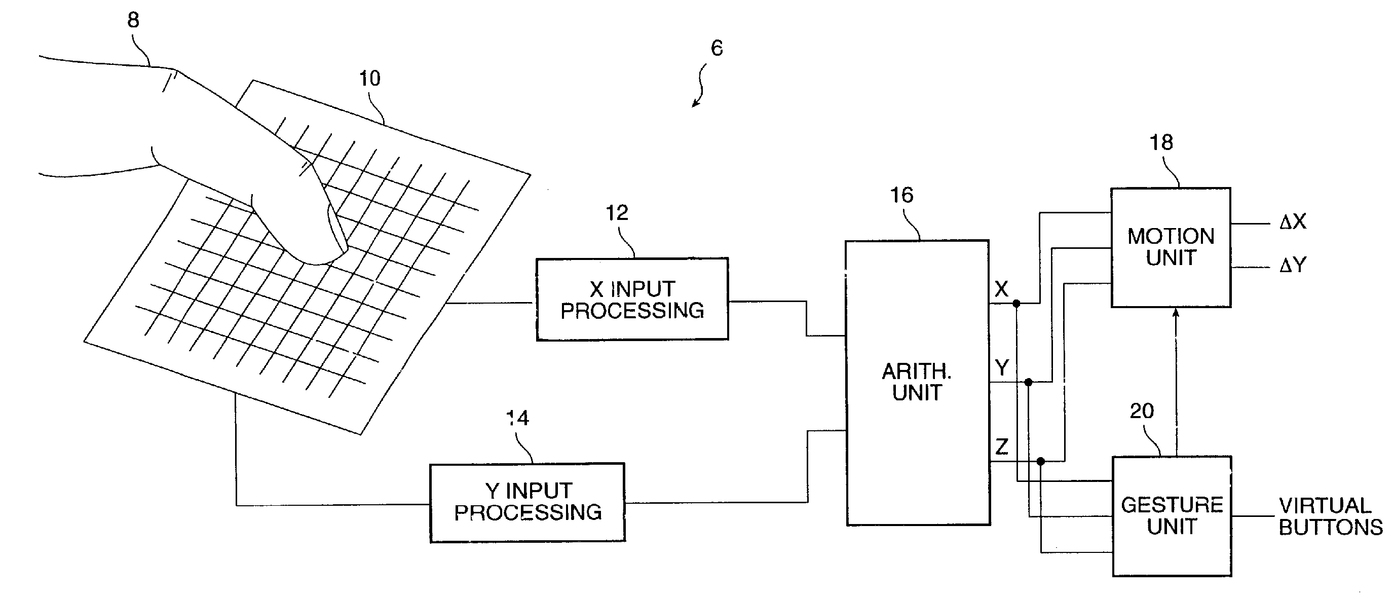 Object position detector with edge motion feature and gesture recognition