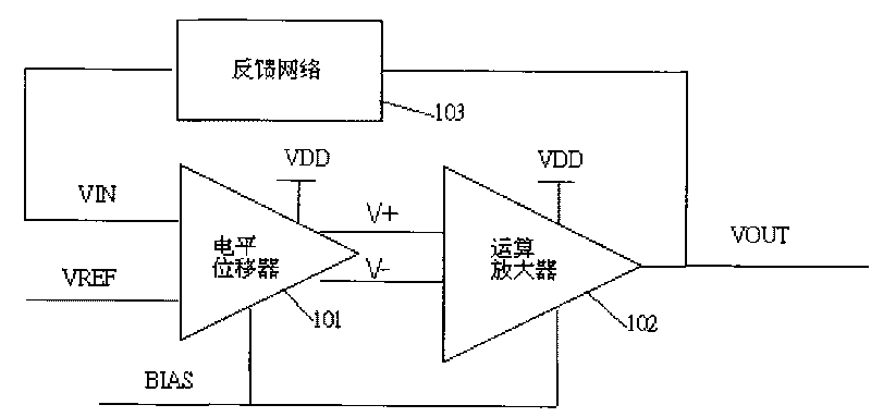 Auto-bias voltage stabilizing circuit
