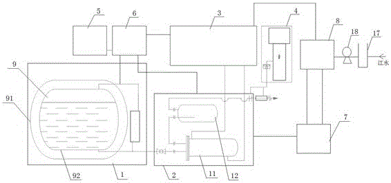 Automatic-controlled movable LNG fuel tank gas supply system for vessel