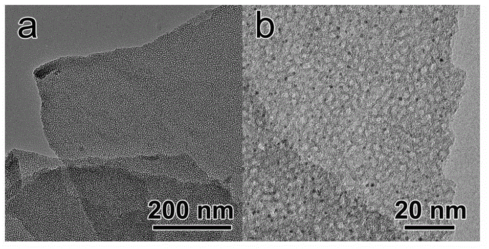 Graphene-based composite material with surface coated by mesoporous silica and loaded with noble metal nanoparticles, as well as preparation method and application of graphene-based composite material