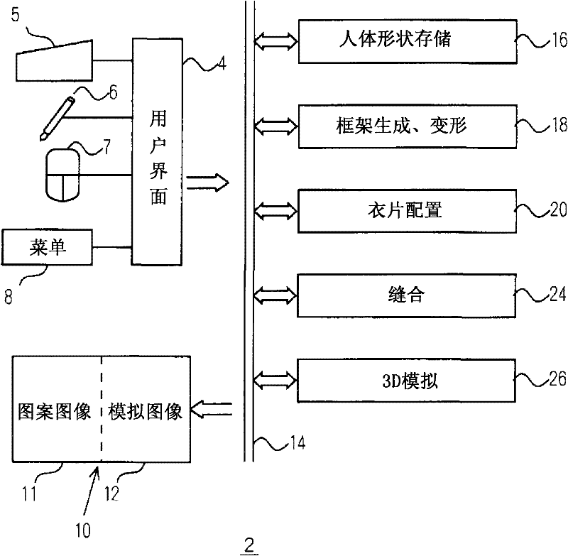 Wearing simulation device and simulation method