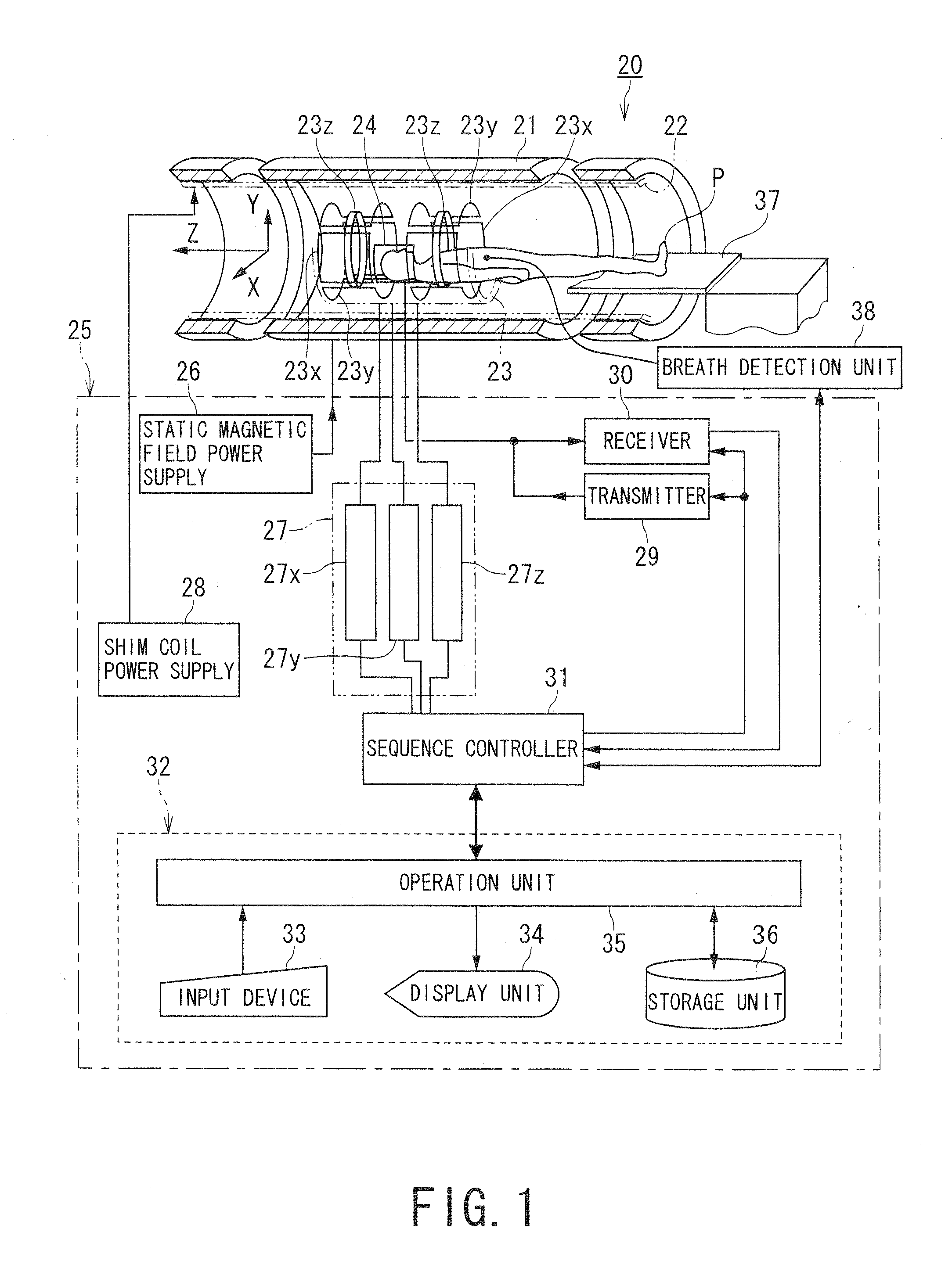 Magnetic resonance imaging apparatus and magnetic resonance imaging method