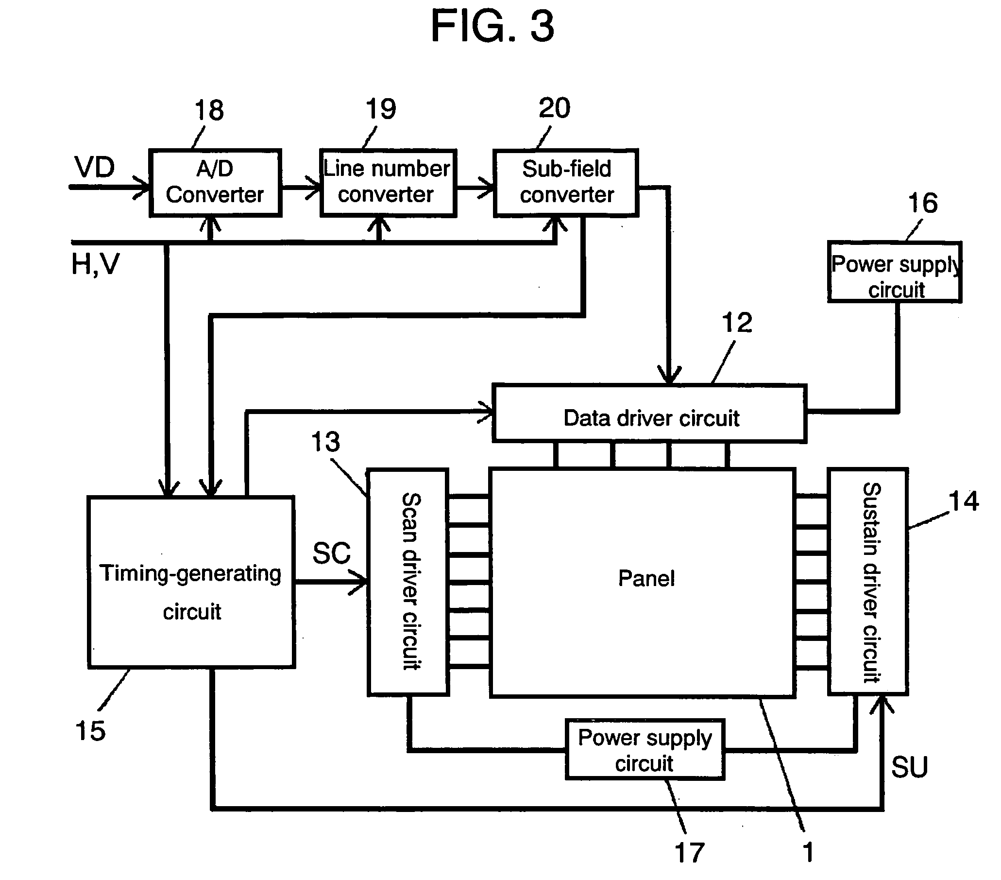 Plasma display panel drive method