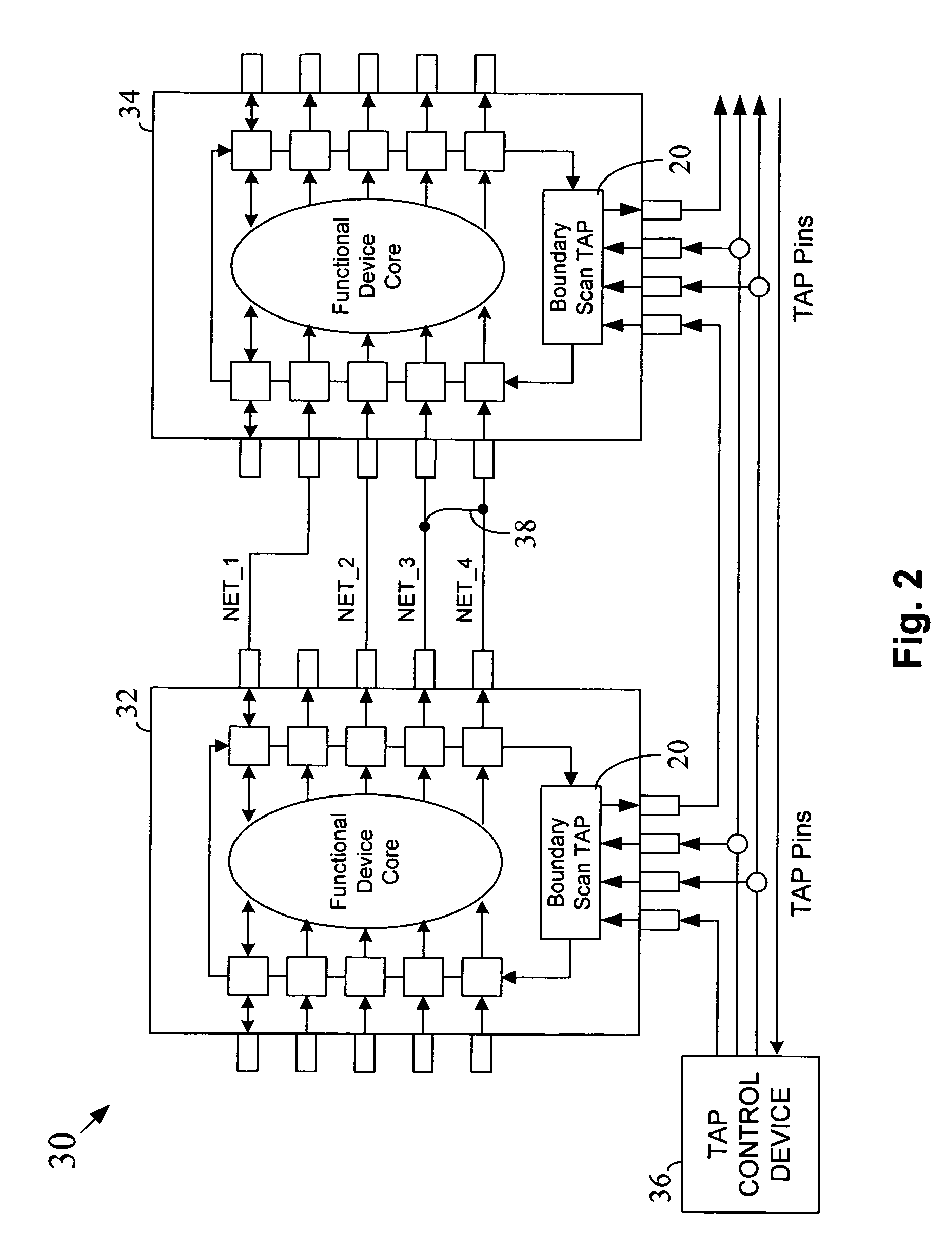 Apparatus for use in detecting circuit faults during boundary scan testing