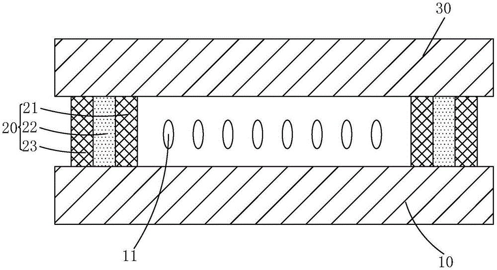 Packaging structure and method of display panel