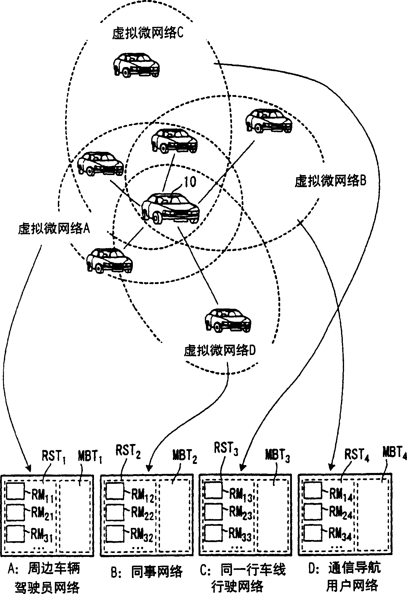 Communicating method for inter-movingbodies and vehicle communicating apparatus