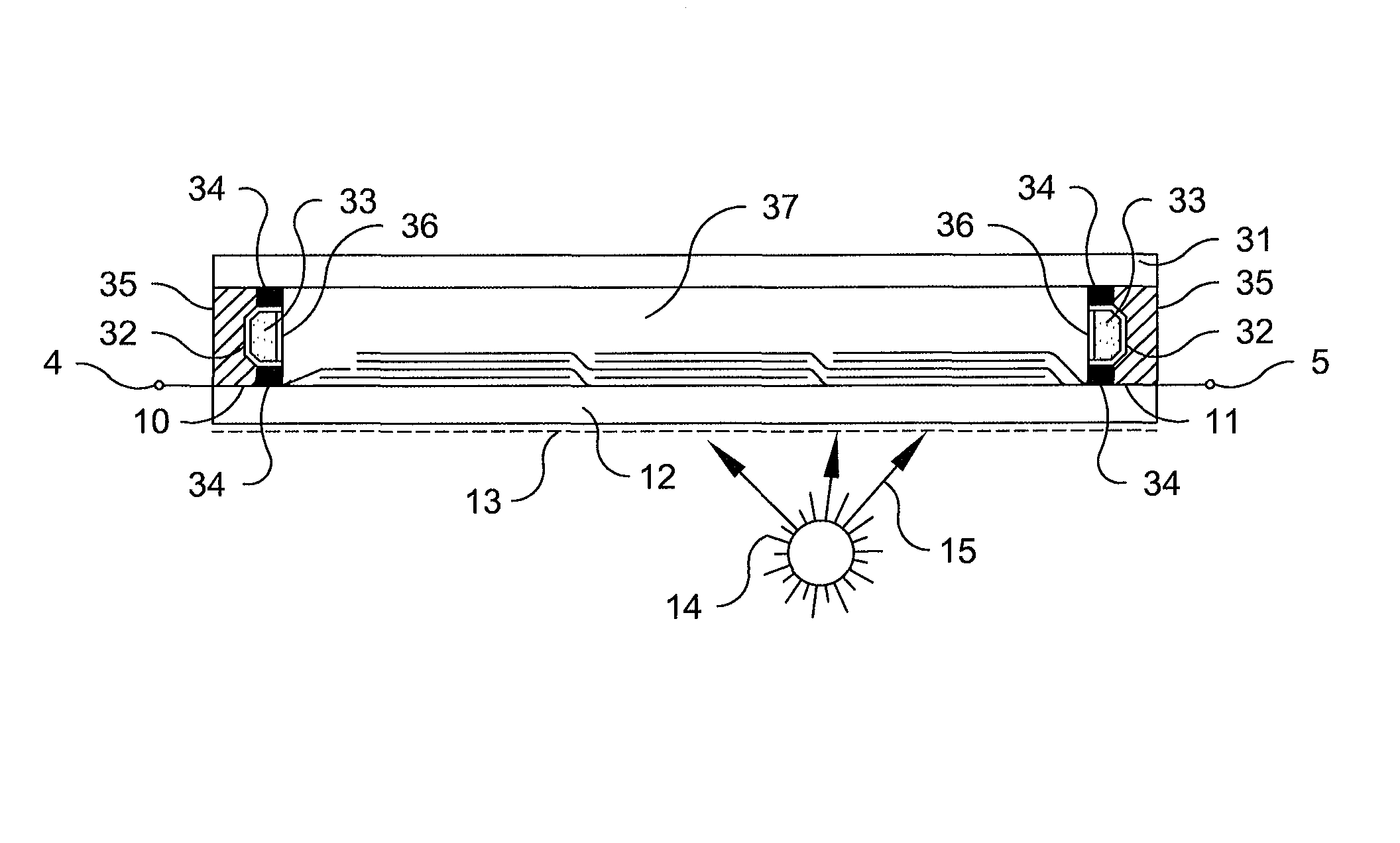 Method of producing a thin film photovoltaic system, and a thin film photovoltaic system