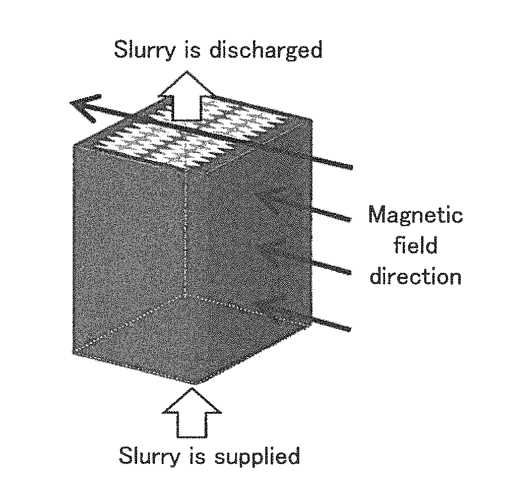 Matrix for magnetic separator and magnetic separator