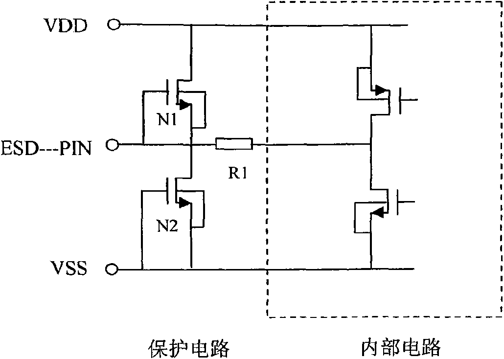 Effective electrostatic discharge protection circuit