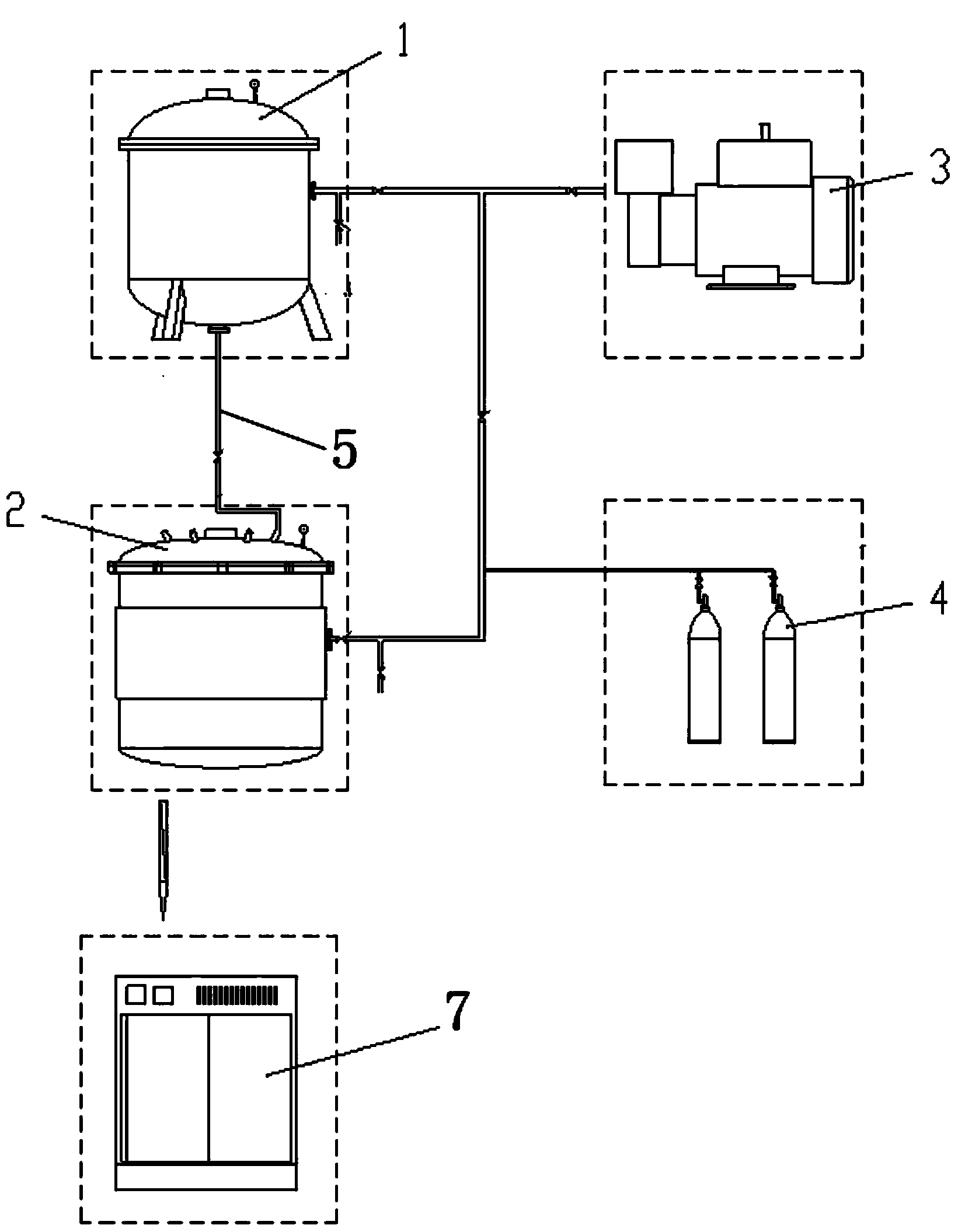 System and method for vacuum pouring of insulation resin used for motor rotor