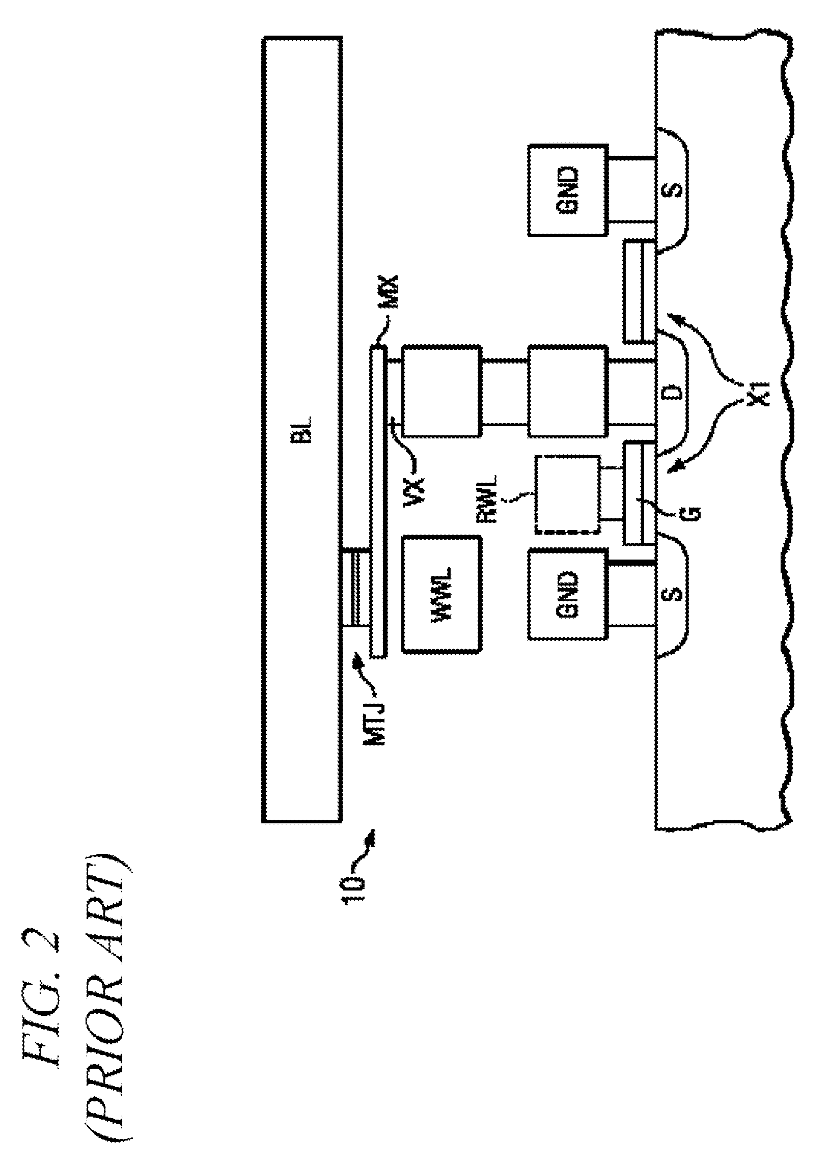 Integrated Circuit, Method of Operating an Integrated Circuit, Method of Manufacturing an Integrated Circuit, Memory Module, Stackable Memory Module