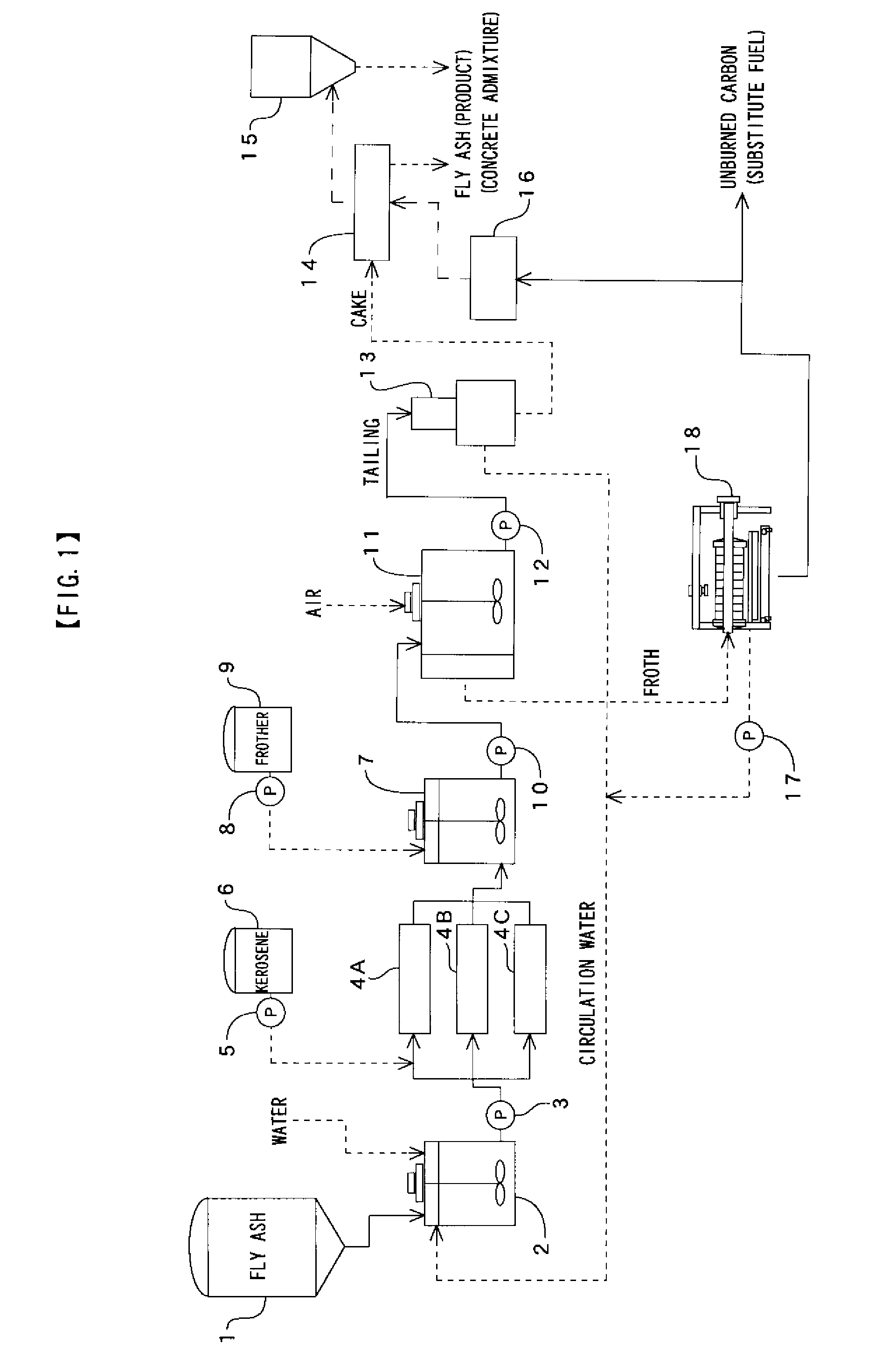 Apparatus and method for removing unburned carbon from fly ash