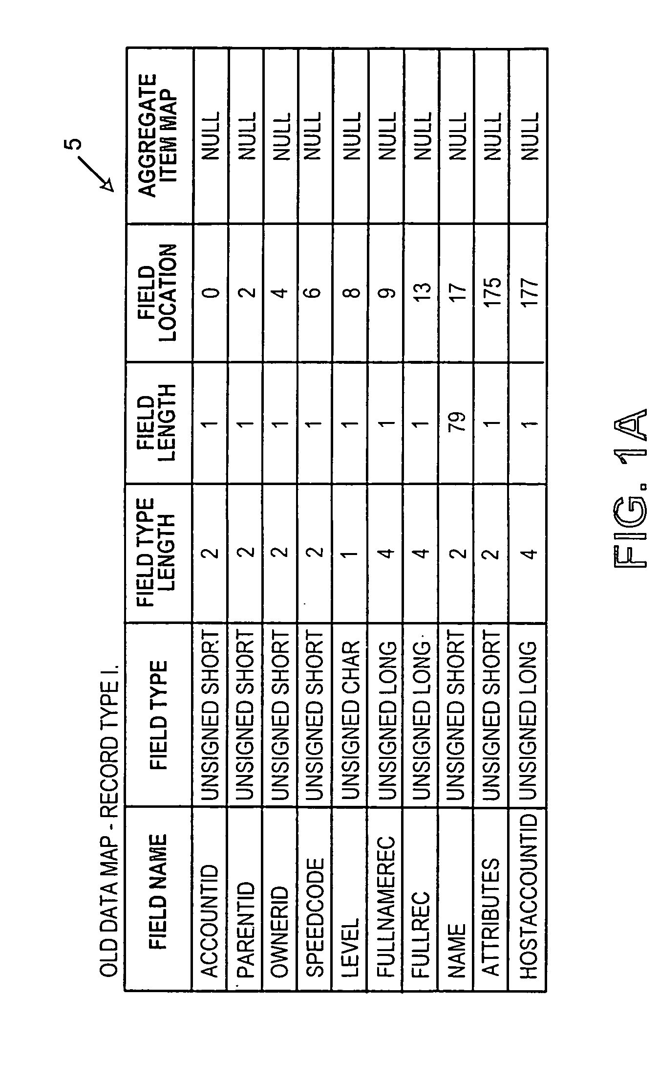 Method for updating and preserving data when performing a software upgrade
