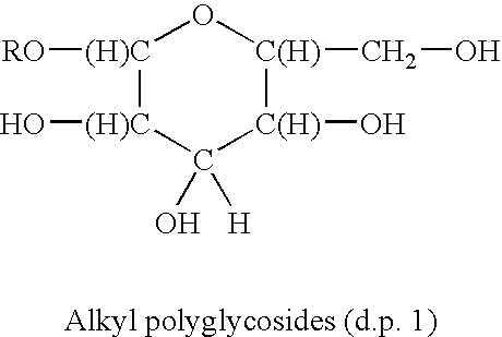 Antimicrobial quaternary surfactants based upon alkyl polyglycoside