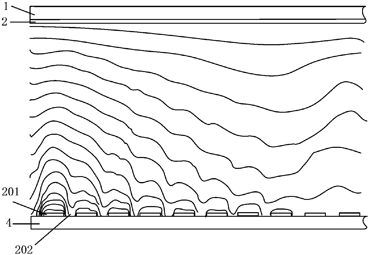 Liquid crystal raster, manufacturing method and driving method thereof and optical phase array device