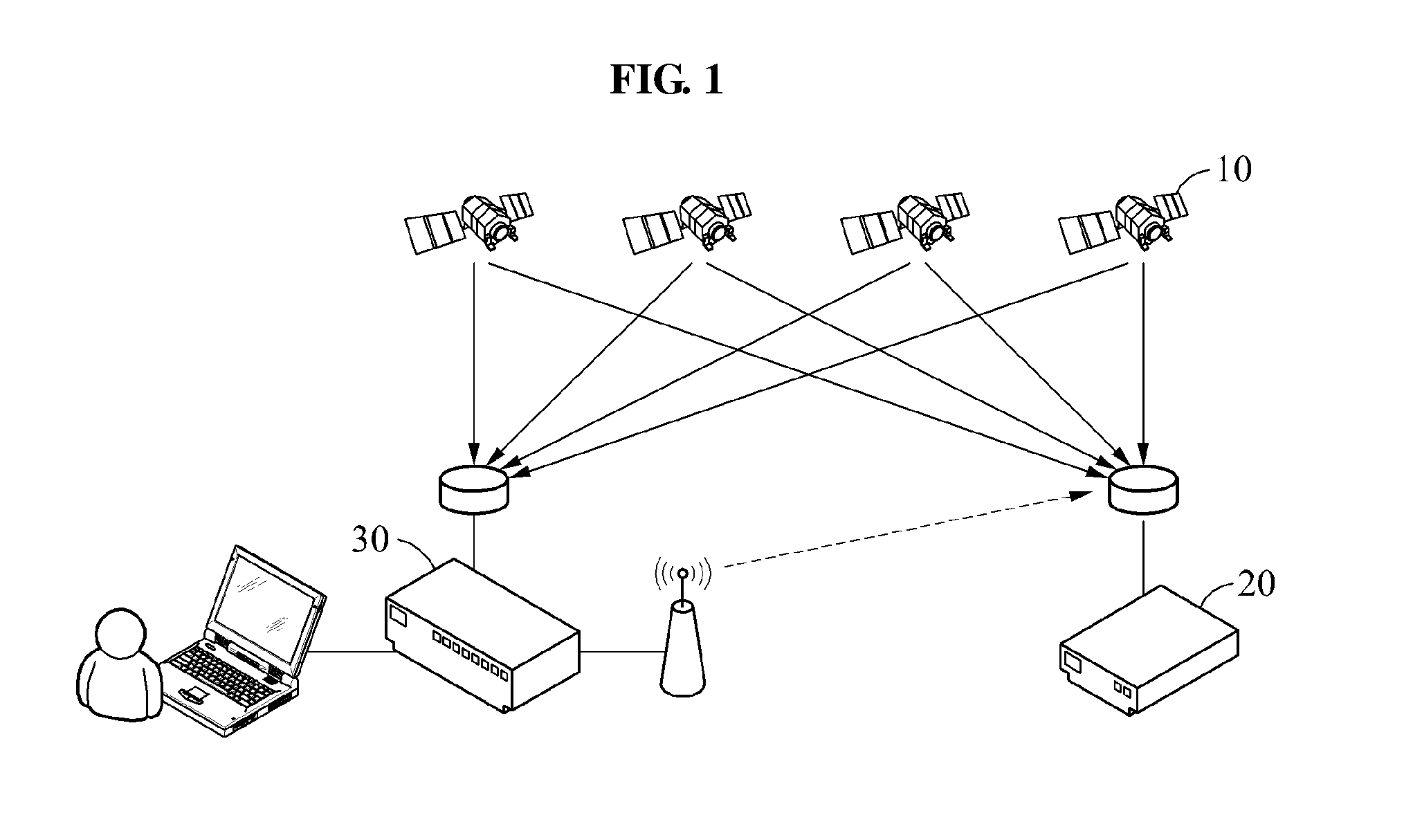 Global navigation satellite system (GNSS) navigation solution generating apparatus and method